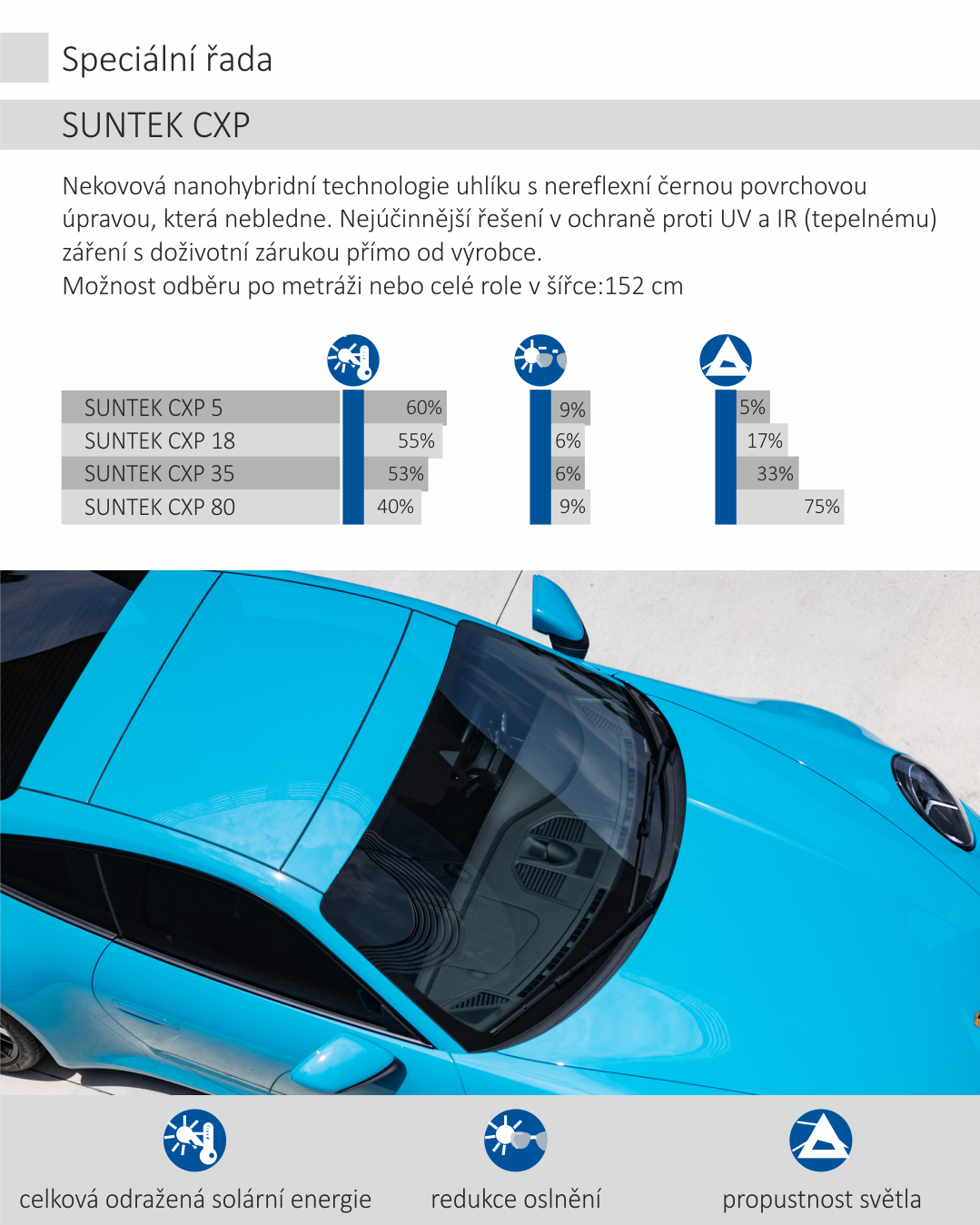 Stručný popis obrázku