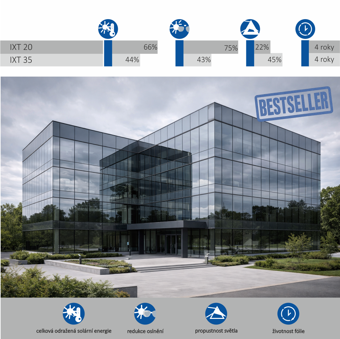 Stručný popis obrázku