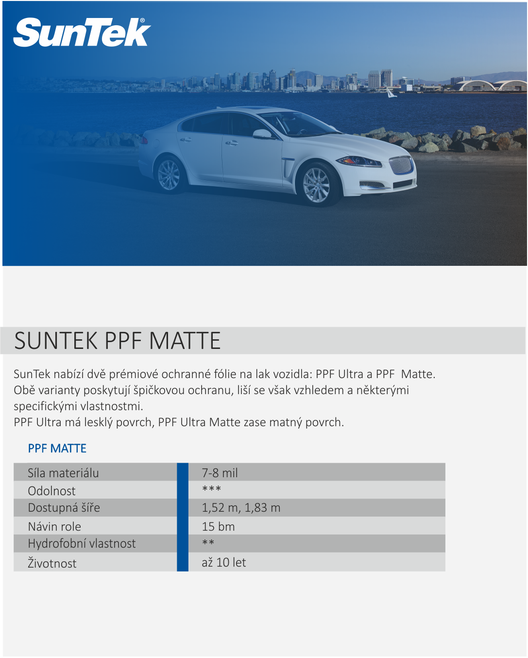 Stručný popis obrázku