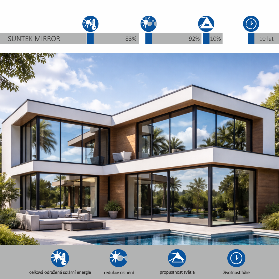 Stručný popis obrázku