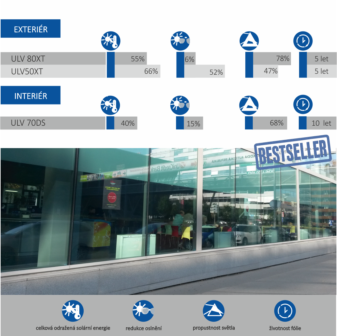 Stručný popis obrázku